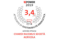repower